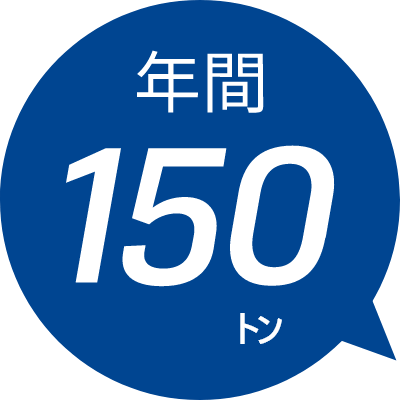 年間150トン